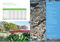 Page 10: Corporate Business Plan - City of Armadale · The City’s Strategic Plan and Corporate Business Plan ... sustainability. ... • Corporate governance and financial