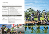 Page 38: Corporate Business Plan - City of Armadale · The City’s Strategic Plan and Corporate Business Plan ... sustainability. ... • Corporate governance and financial