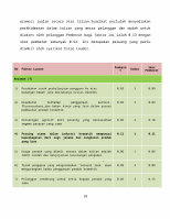 Page 10: Contoh -Assignment Strategic Management 2