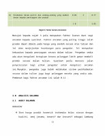 Page 11: Contoh -Assignment Strategic Management 2