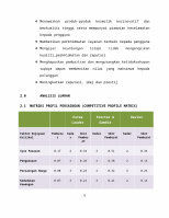 Page 6: Contoh -Assignment Strategic Management 2