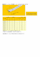 PDF) Junflon - 電線ケーブル販売センターHook-up Wire ジュンフロン