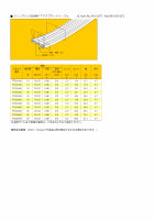 PDF) Junflon - 電線ケーブル販売センターHook-up Wire ジュンフロン
